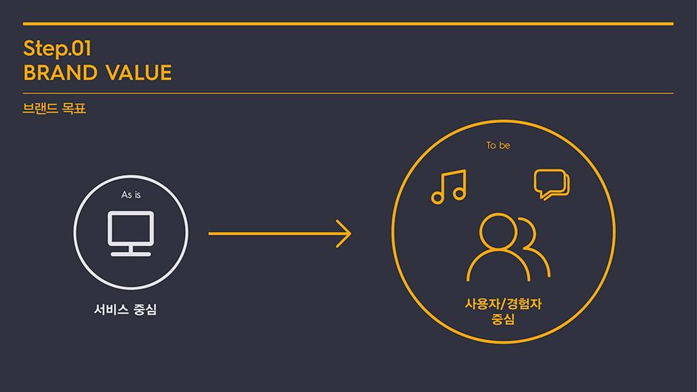 B-SIDE / WMDS  최윤진3