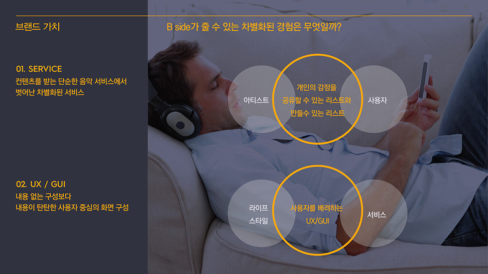 B-SIDE / WMDS  최윤진4