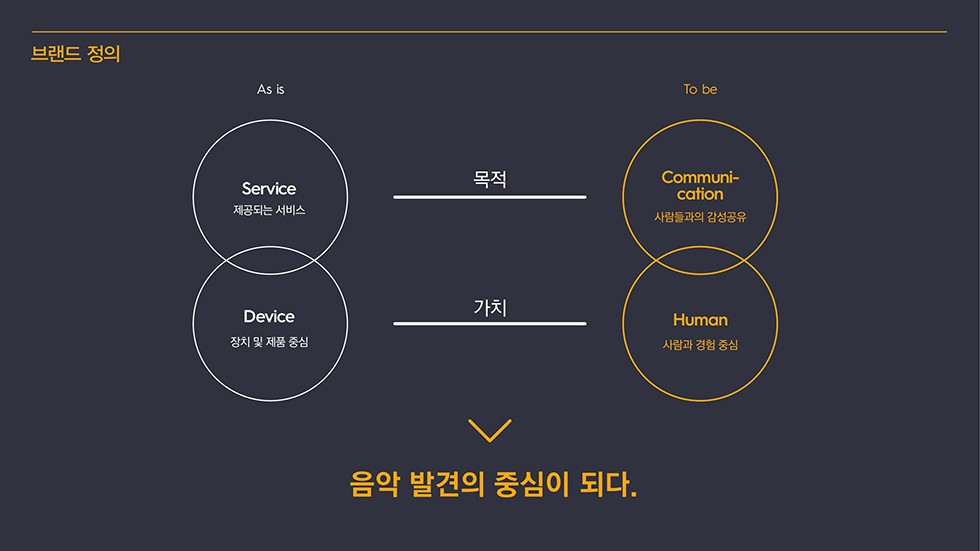 B-SIDE / WMDS  최윤진5