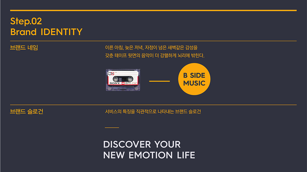 B-SIDE / WMDS  최윤진6