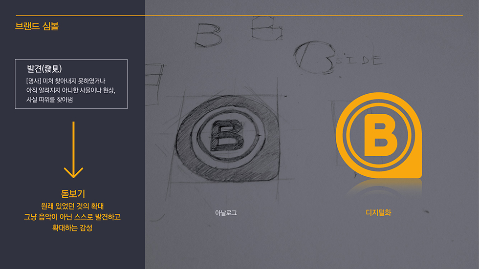 B-SIDE / WMDS  최윤진7