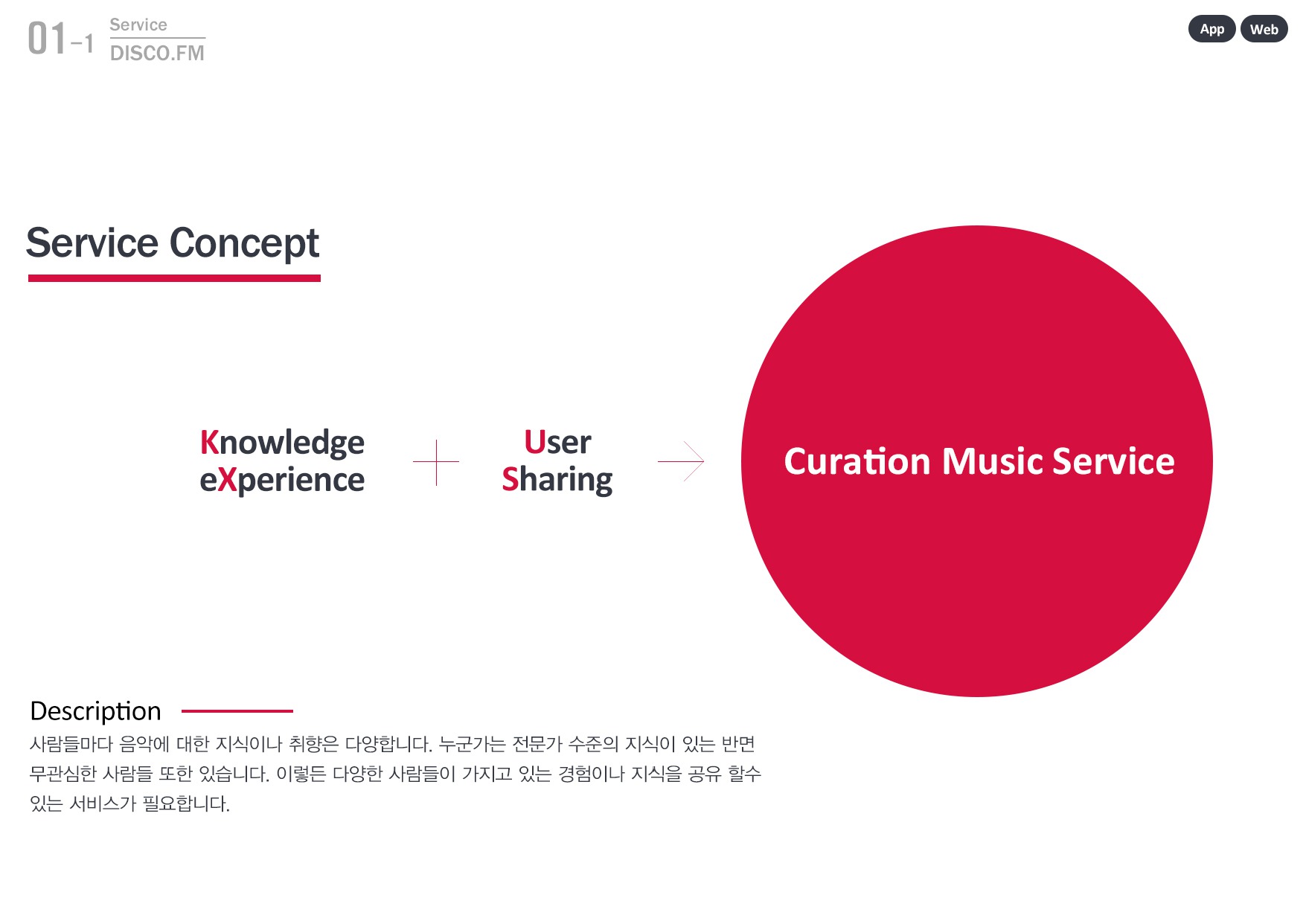 DISCO.FM 2 / WMDS  이창준3