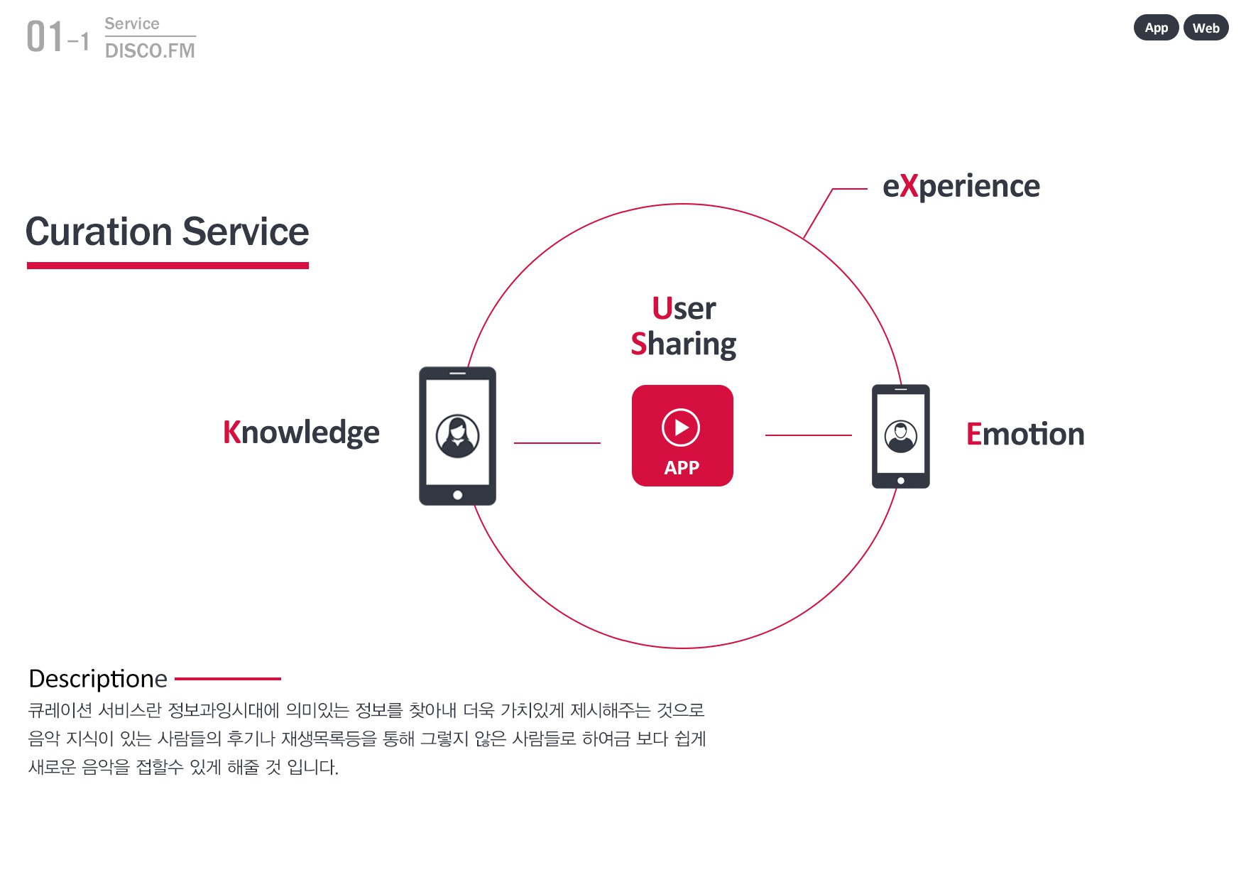 DISCO.FM 2 / WMDS  이창준4