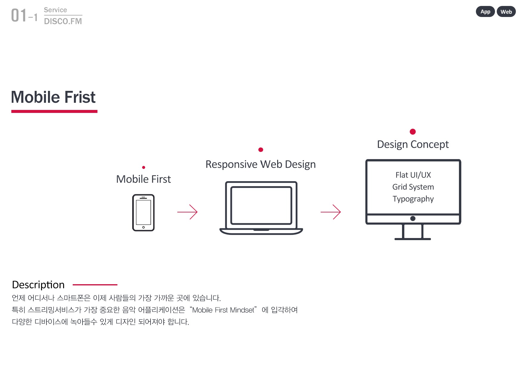 DISCO.FM 2 / WMDS  이창준5