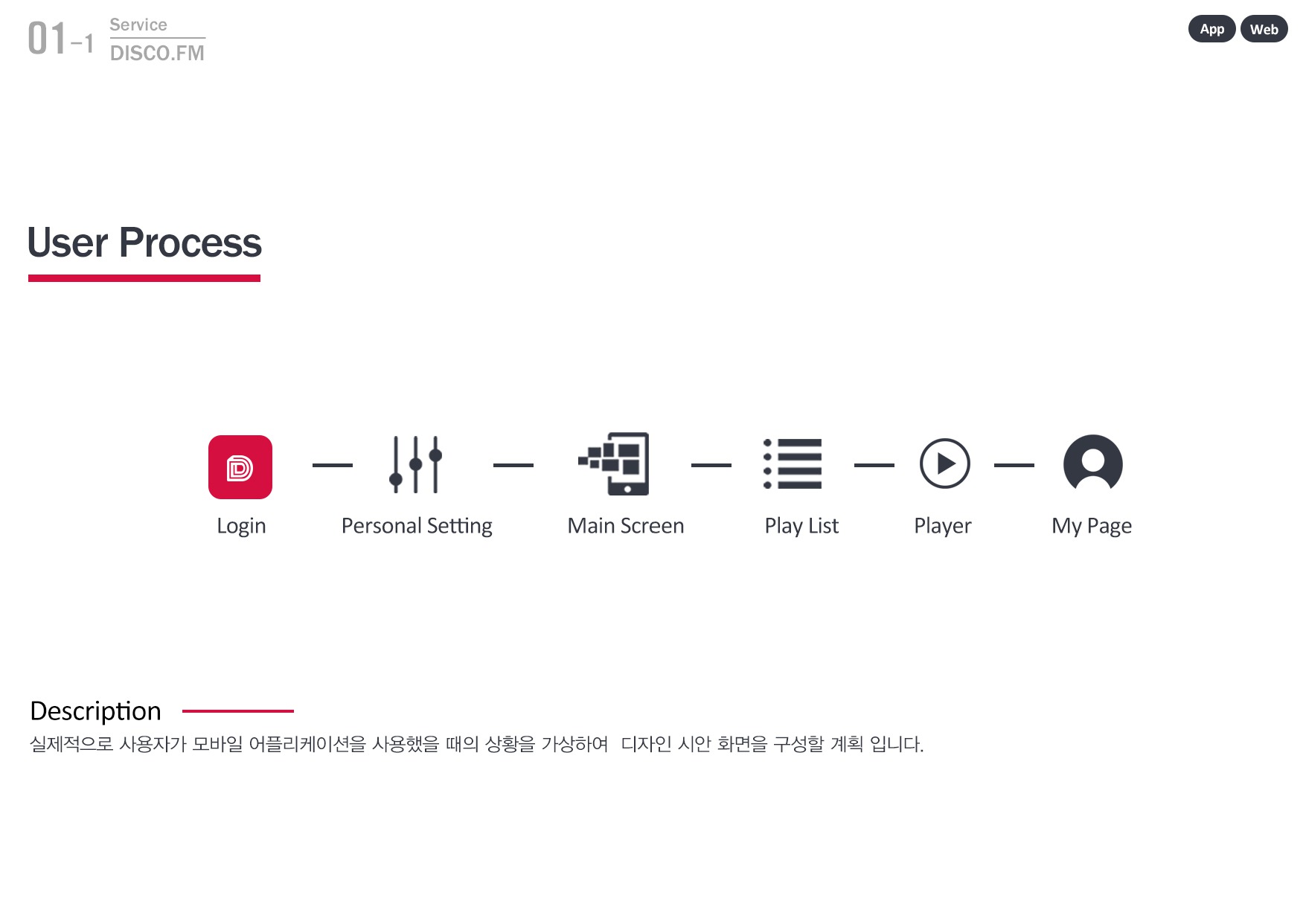 DISCO.FM 2 / WMDS  이창준6