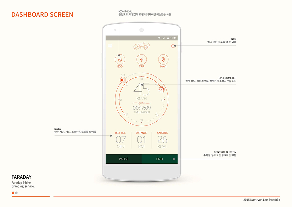 FARADAY E-BIKE / WMDS  남륜10