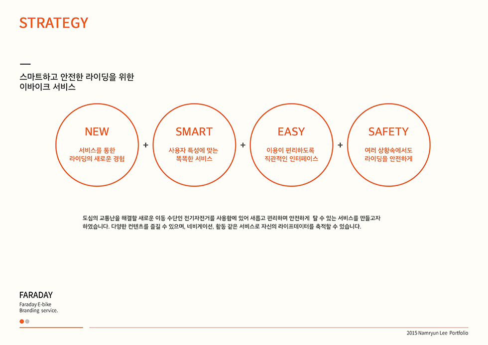 FARADAY E-BIKE / WMDS  남륜3