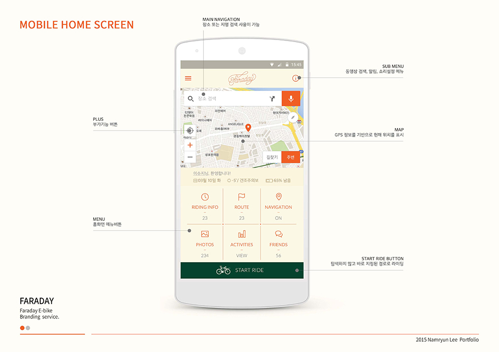 FARADAY E-BIKE / WMDS  남륜7