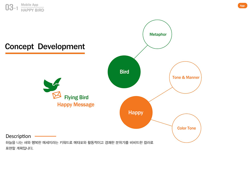 T전화 디자인 공모전  / WMDS 이창준4