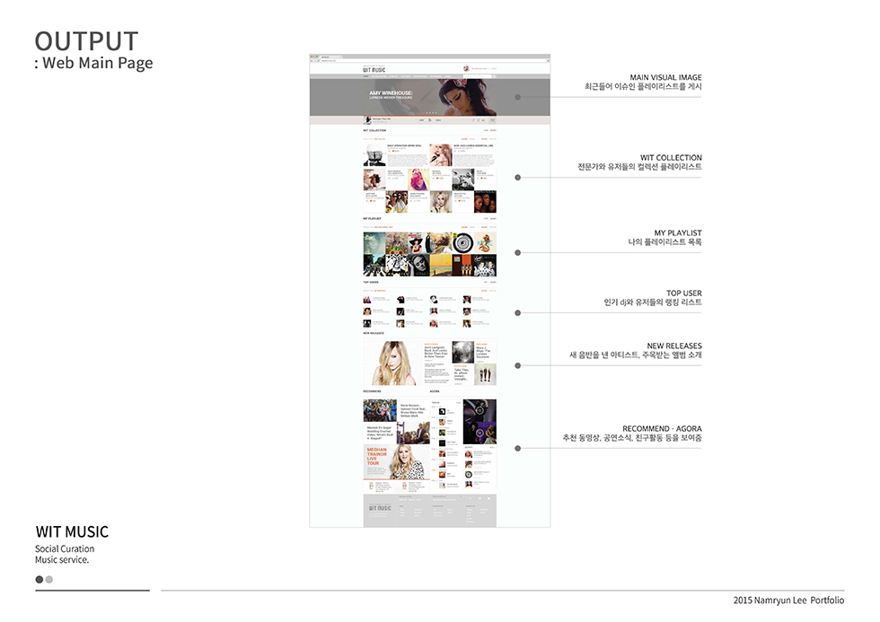 WIT MUSIC / WMDS  남륜14