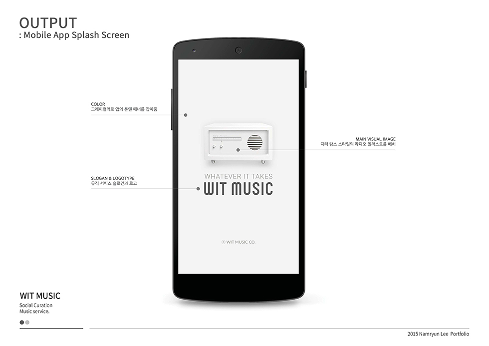 WIT MUSIC / WMDS  남륜5