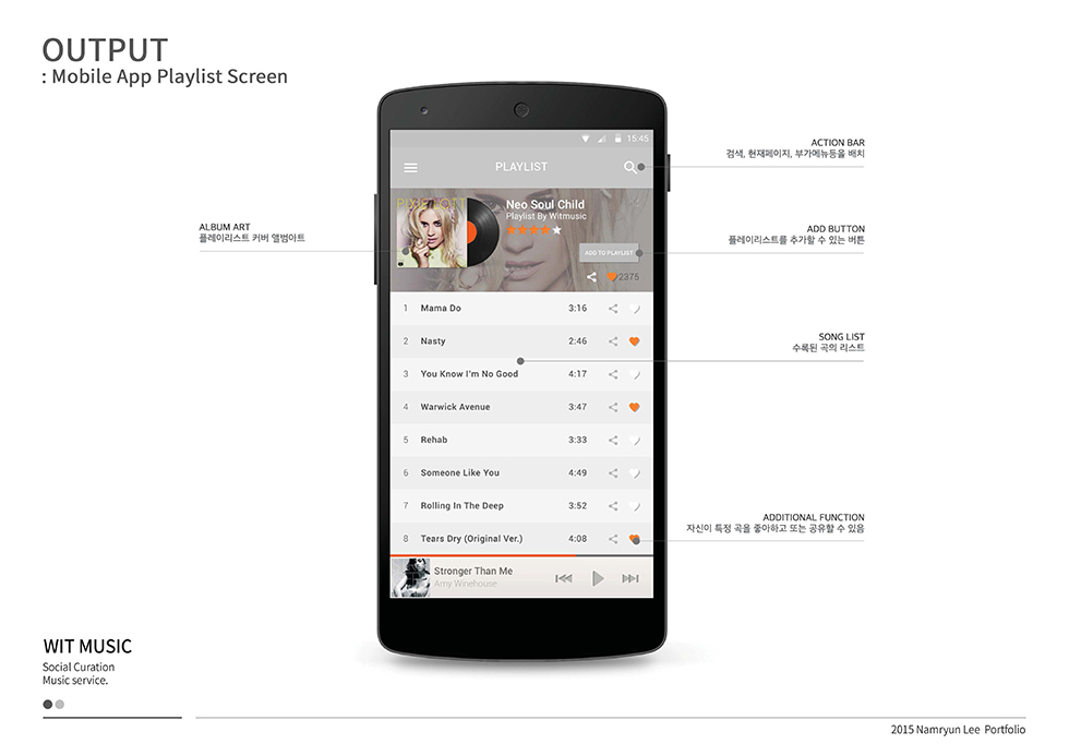 WIT MUSIC / WMDS  남륜8