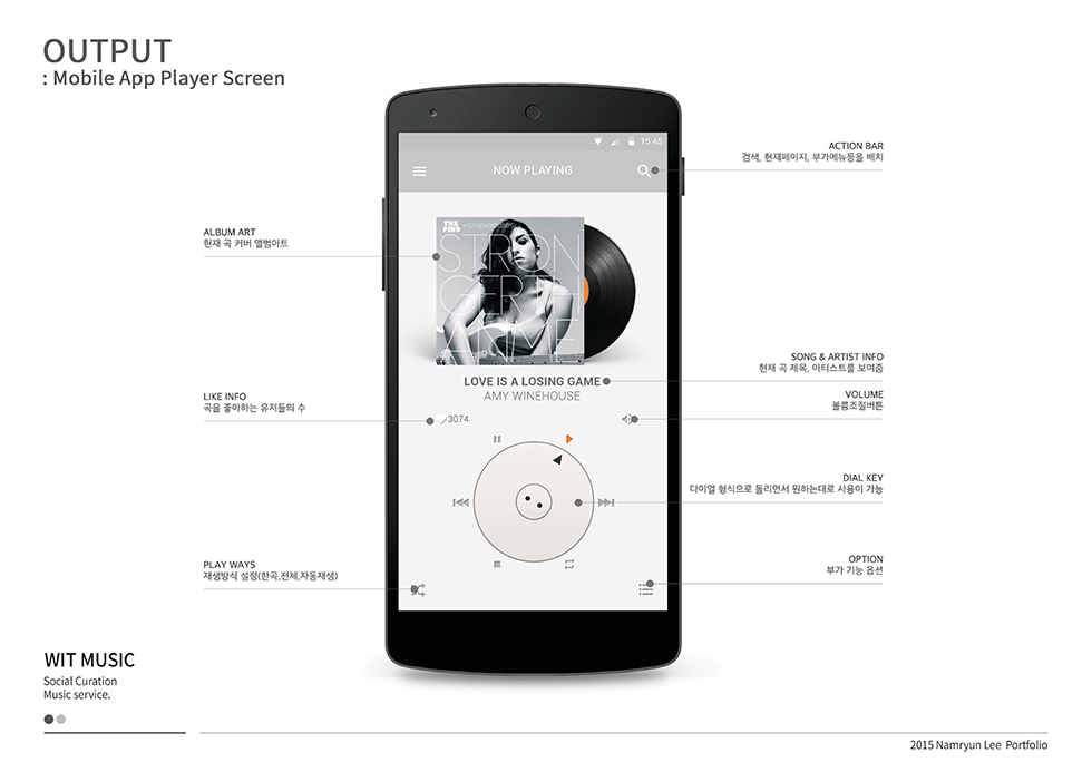 WIT MUSIC / WMDS  남륜9