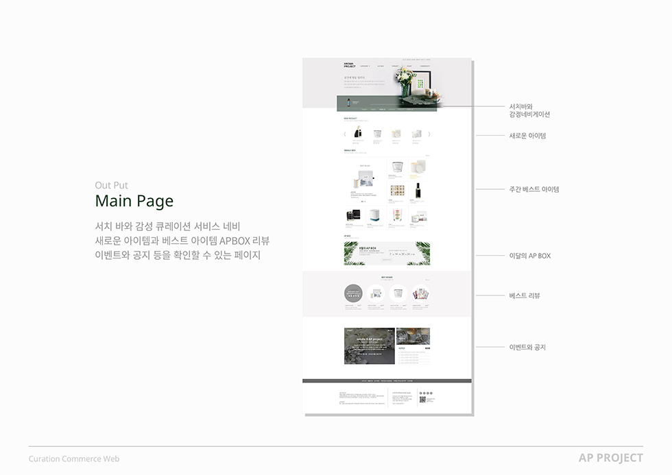 AROMA PROJECT / WMDS 소혜인3