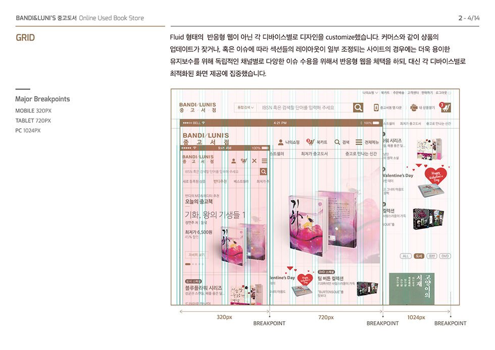 BANDI & LUNI'S 중고서점 / WMDS 박다솜4