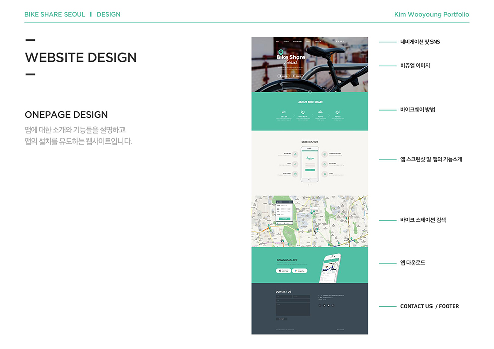 바이크쉐어 서울 / WMDS 김우영12