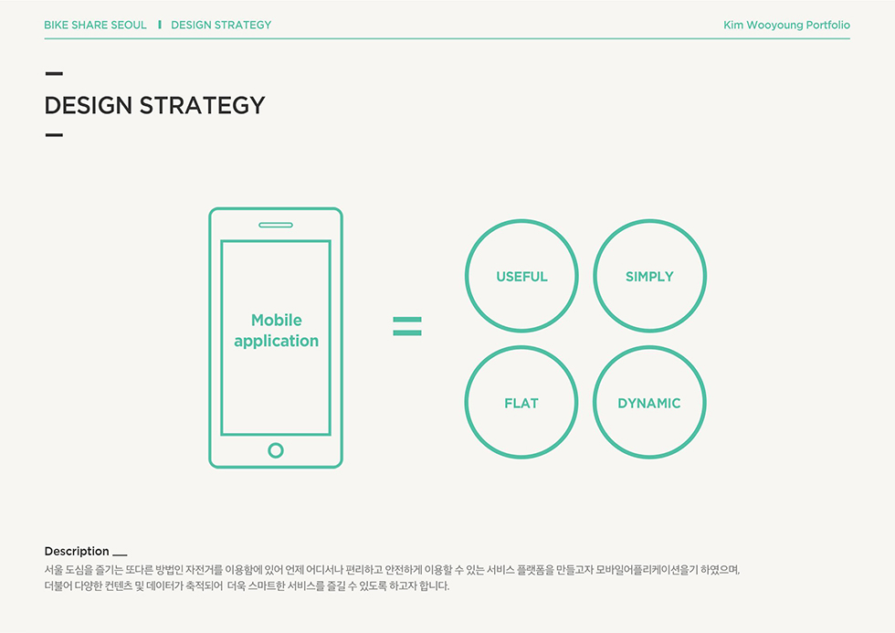 바이크쉐어 서울 / WMDS 김우영5