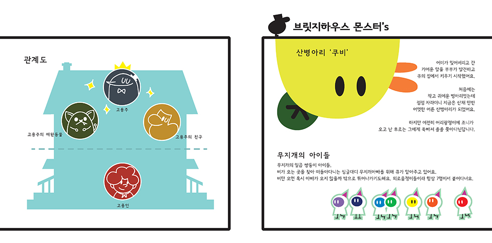 브릿지하우스 / DCIA 장수진16
