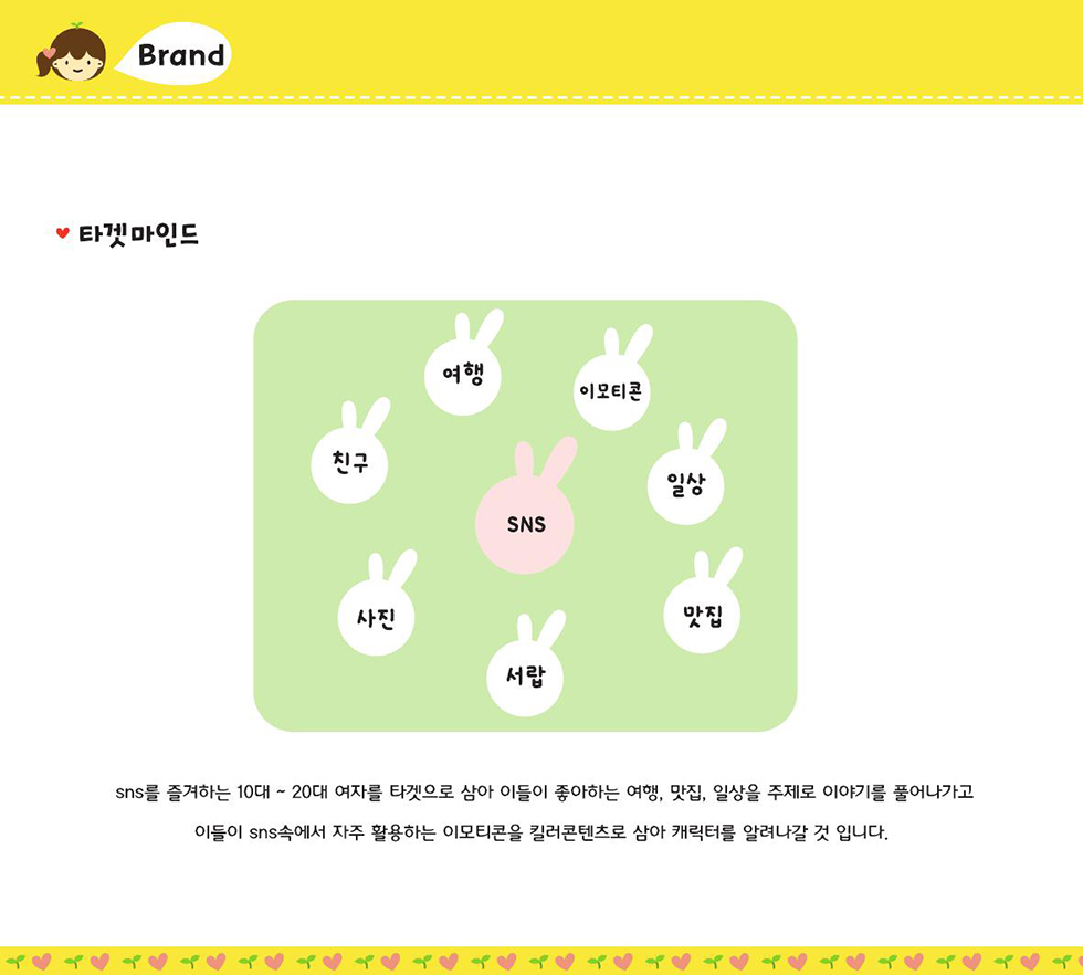 데일리 블라 / DCIA 김수빈6