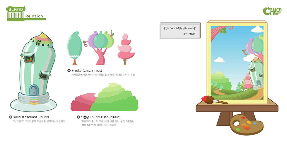 CHICA mals / DCIA 이기원13
