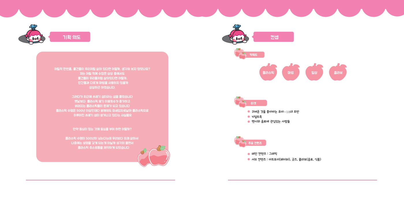 페코페코 / 캐릭터디자인 아카데미 : 37기 추민서6