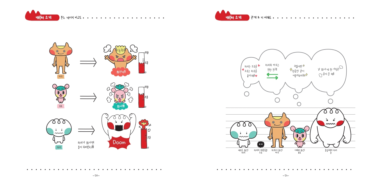 마그마그 / 캐릭터디자인 아카데미 : 37기 이소영11
