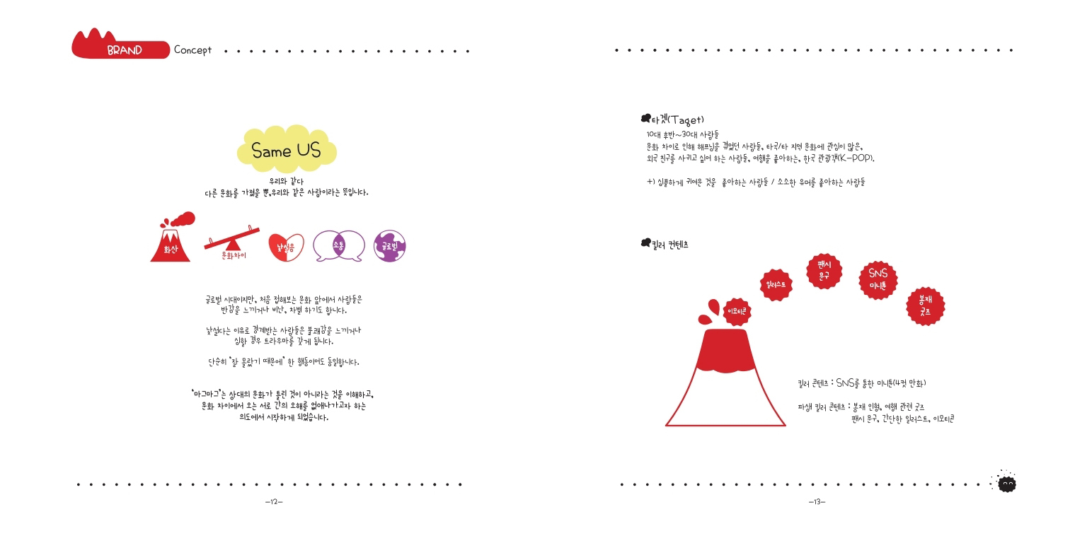 마그마그 / 캐릭터디자인 아카데미 : 37기 이소영7