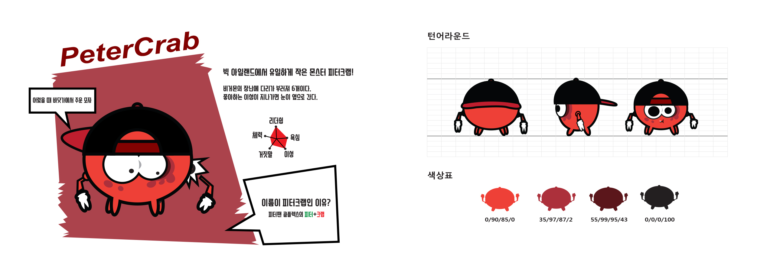 Peter Crab Adventure / 캐릭터디자인 아카데미 : 37기 차은택10