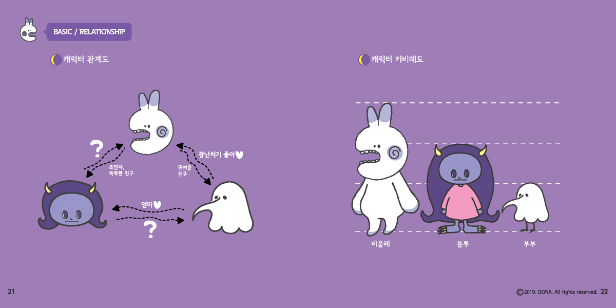 DALOWEEN / 캐릭터디자인 아카데미 : 36기 권소연12