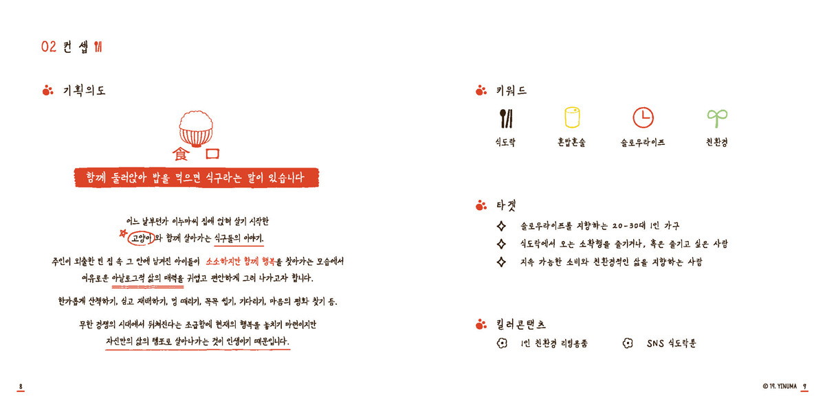 이누마세끼 / 캐릭터디자인 아카데미 : 36기 심미애6