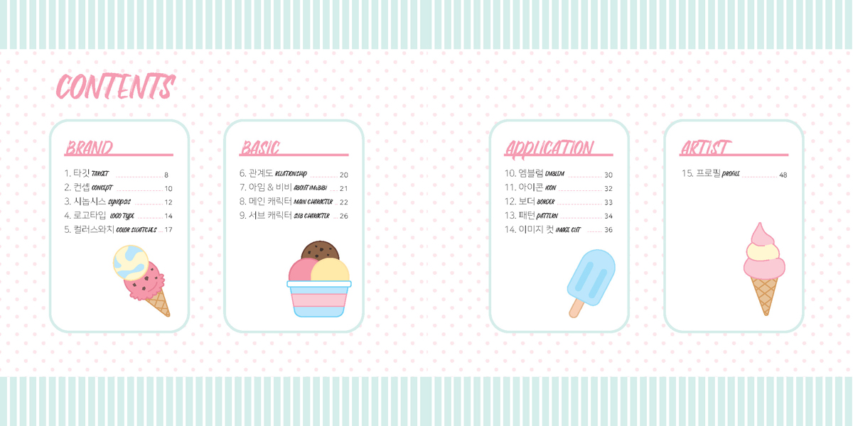 BBBB / 캐릭터디자인 아카데미 : 36기 서산하3
