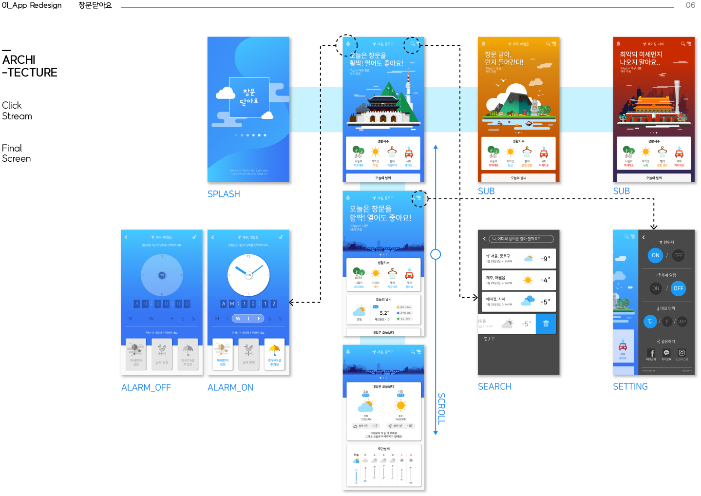 창문닫아요 / MXPP : 모바일 & 웹 UX/UI 디자인 포트폴리오 실무 프로젝트   곽희은(유플리트)3