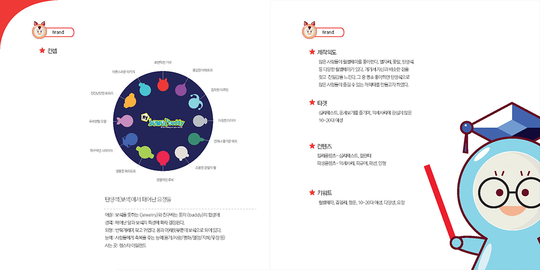 My Jewelbuddy / DCIA 김송희5