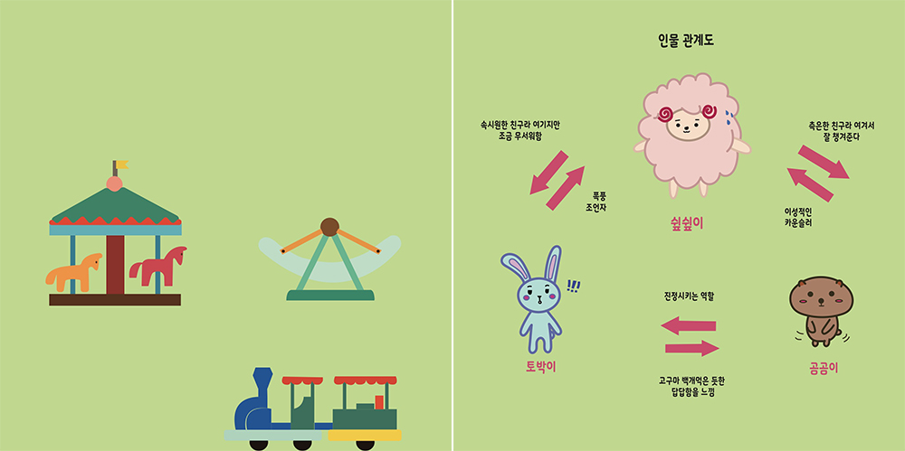 Friends Sheep / DCIA : 디지털 캐릭터 일러스트레이션 아카데미 안정인7