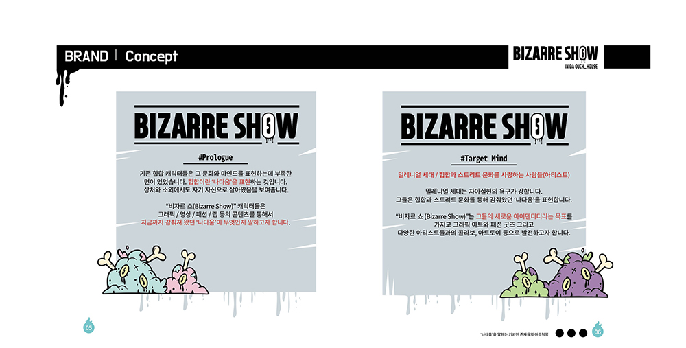 Bizzare Show / DCIA : 디지털 캐릭터 일러스트레이션 아카데미 박현우5