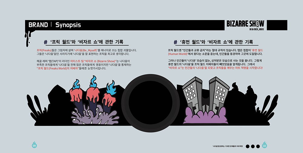 Bizzare Show / DCIA : 디지털 캐릭터 일러스트레이션 아카데미 박현우7
