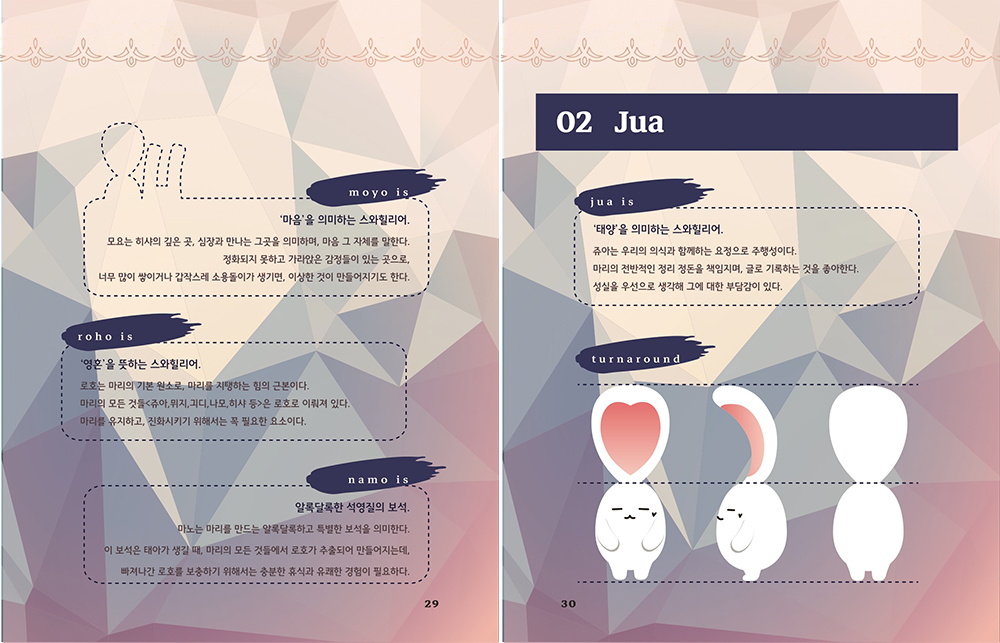 Mari story / DCIA : 디지털 캐릭터 일러스트레이션 아카데미 김미정17