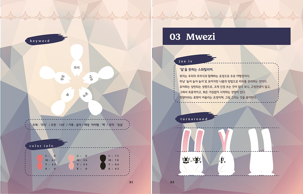 Mari story / DCIA : 디지털 캐릭터 일러스트레이션 아카데미 김미정18