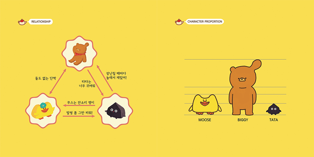 Cooking Fail Wonderland / 캐릭터디자인 아카데미 : 35기 성혜연11