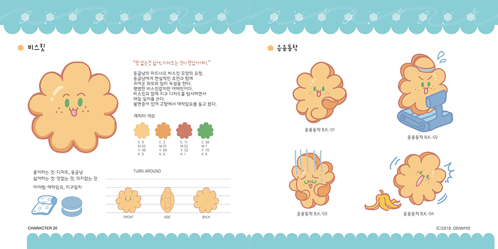 동글냥 / 캐릭터 일러스트레이션  아카데미 : 35기 황승아11