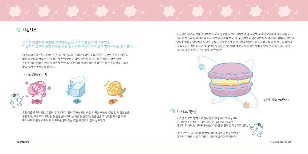 동글냥 / 캐릭터 일러스트레이션  아카데미 : 35기 황승아5