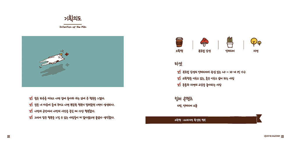 NAZZAM / 캐릭터일러스트레이션 아카데미 : 35기 최선희6