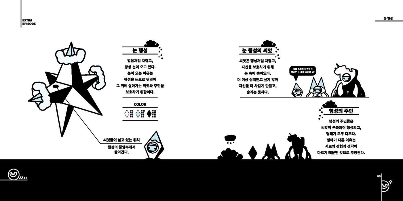 IMAGINE MEGO / 캐릭터디자인 아카데미 : 38기 허은강24