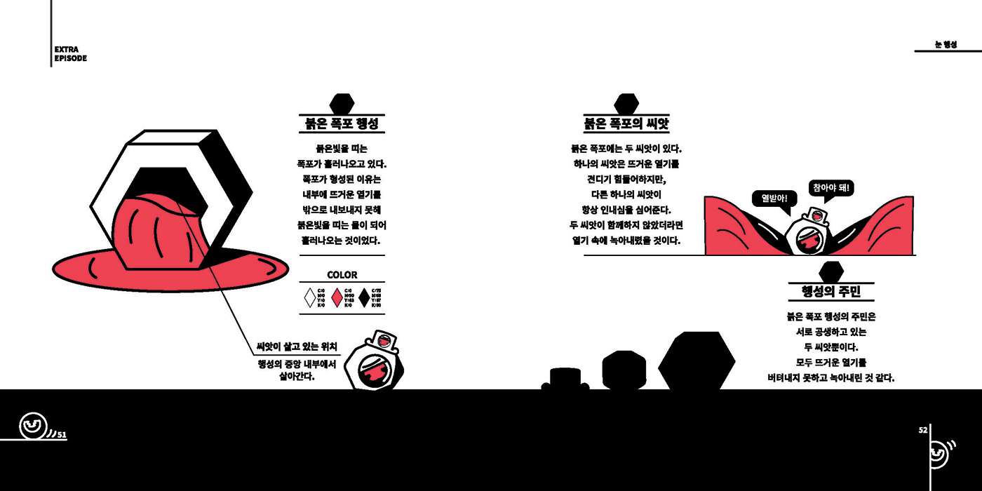 IMAGINE MEGO / 캐릭터디자인 아카데미 : 38기 허은강26