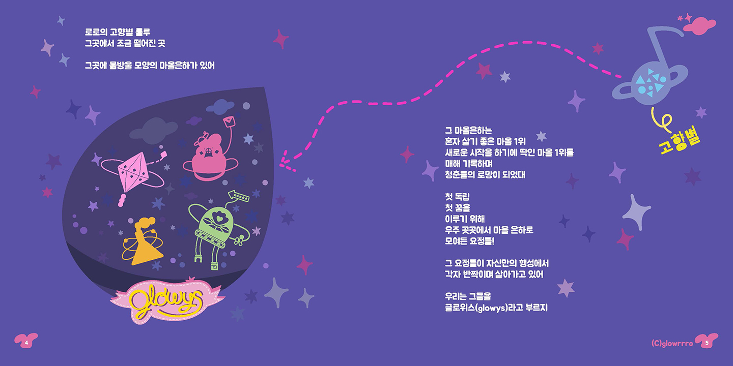 글로위스 로로 / 캐릭터디자인 아카데미 : 38기 박선3