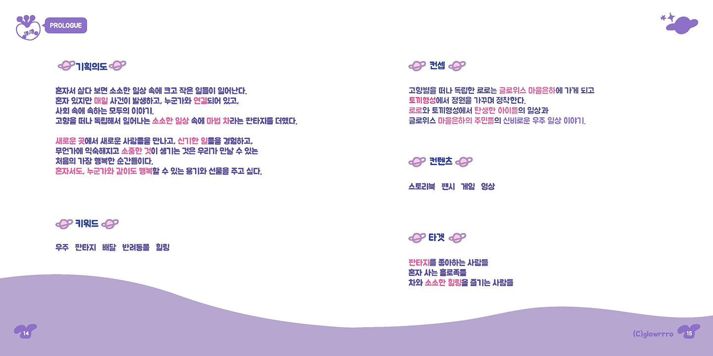 글로위스 로로 / 캐릭터디자인 아카데미 : 38기 박선8