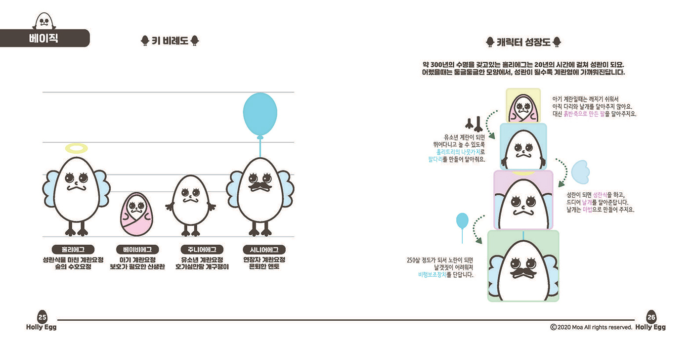 홀리에그 / 캐릭터디자인 아카데미 : 39기 강수진20
