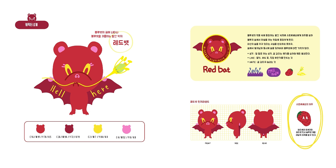 Bluebat Nightmare / DCIA 박혜진10