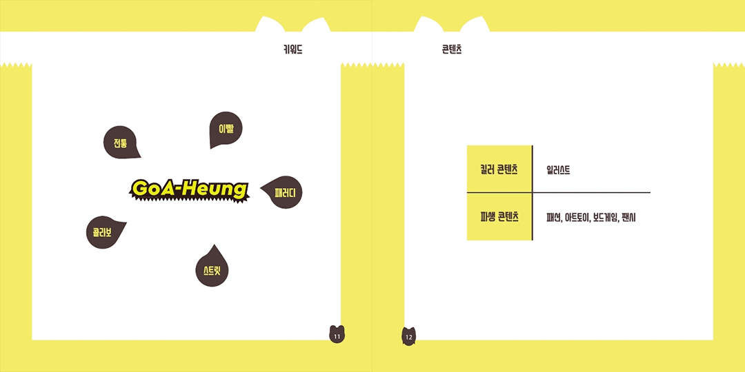Go A-Heung / DCIA 차진수11