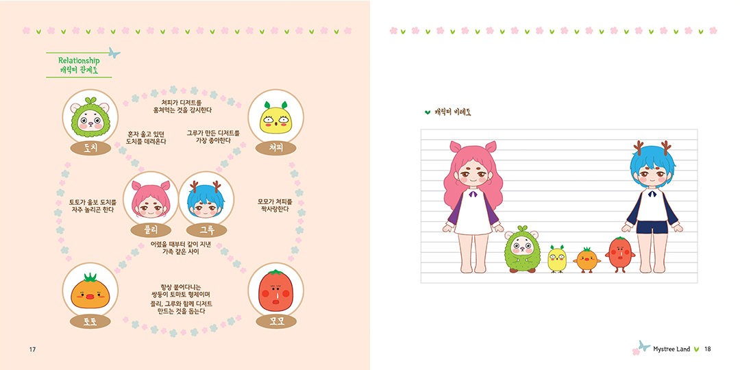Mystree Land / DCIA 최정숙9